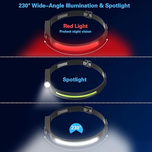 Miniatura 2 de COSOOS Linterna frontal LED recargable 3 piezas con estuches, luz blanca y roja, sensor de movimiento, clips de casco duro, lámpara de cabeza de haz
