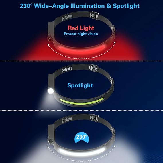 COSOOS Original 2 Rechargeable Headlamp Flashlight w/Red Light & Carry Case,1000 Lumen Bright LED Head Lamp Wide Beam, Motion Sensor, 2.4 oz Lightweight Headlight for Hiking & Camping Gear