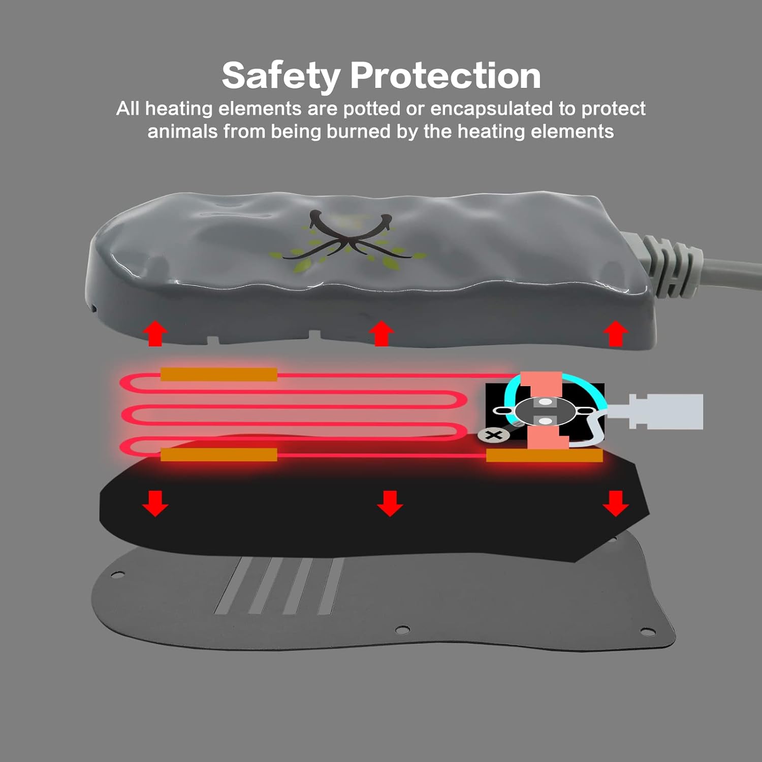 BIRD WISH Bird Bath Heater with Outdoor Cord Protector, 50W Thermostatic Control Energy Saving Adjustable Size Double Shell for Outdoors in Winter : Patio, Lawn & Garden