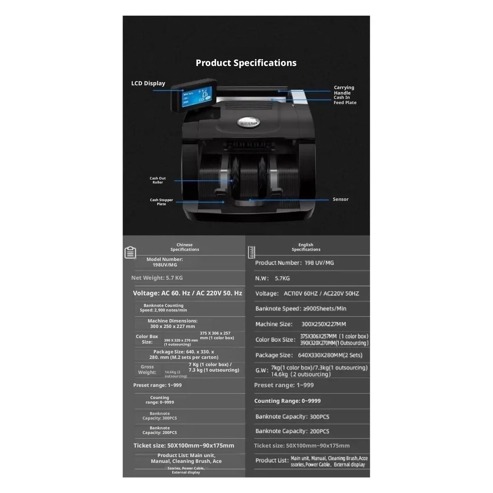 Máquina multi del contador de billetes moneda, detector magnético ULTRAVIOLETA la falsificación detección LCD 900/Min,Detección precisa