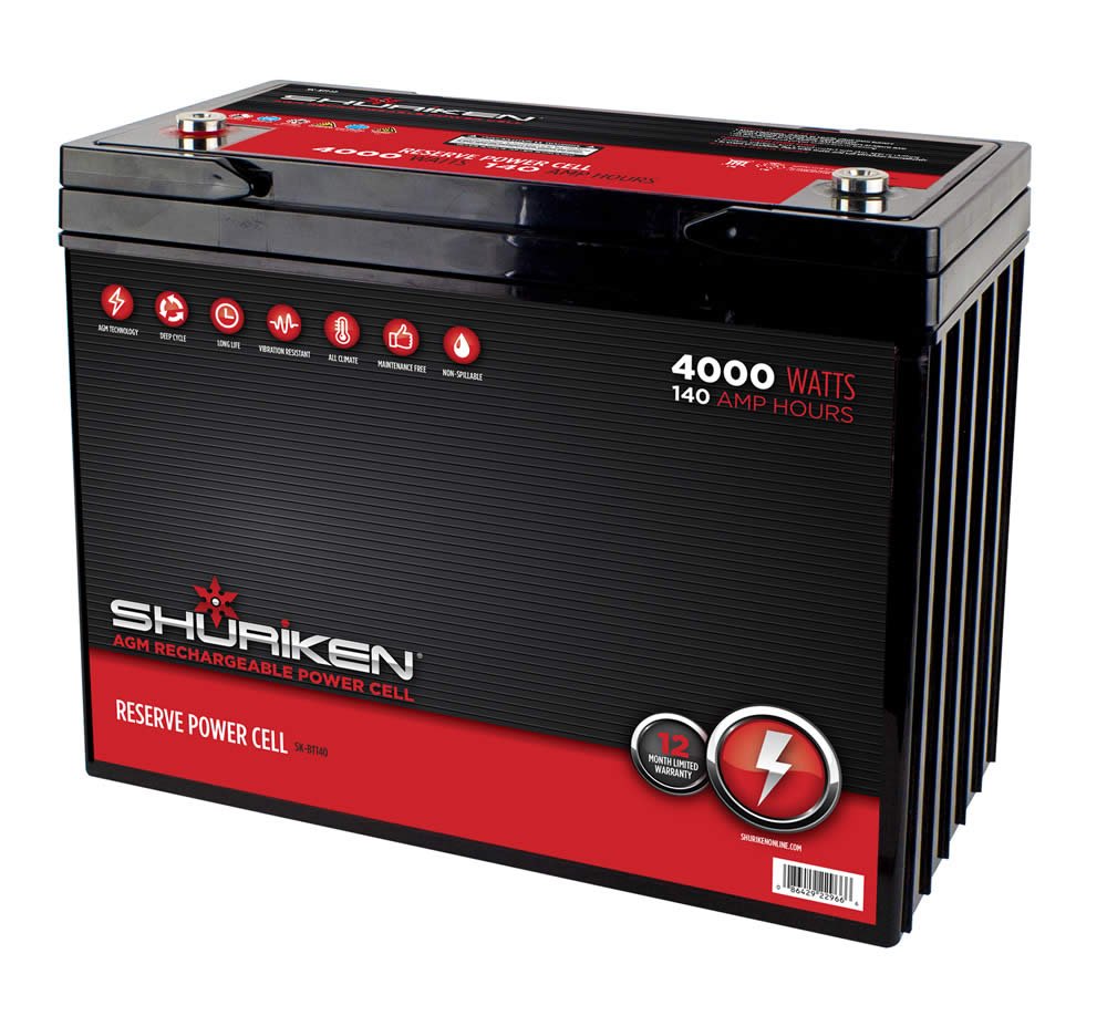 Shuriken SK-BT140