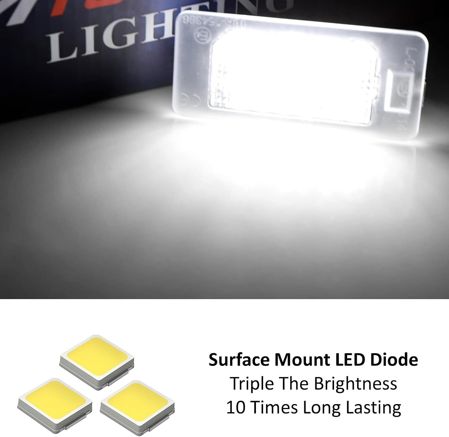 iJDMTOY OEM-Fit 3W Full LED License Plate Light Kit Compatible With Fiat 2014-2019 500X SUV, Powered by 18-SMD Xenon White LED & Can-bus Error Free
