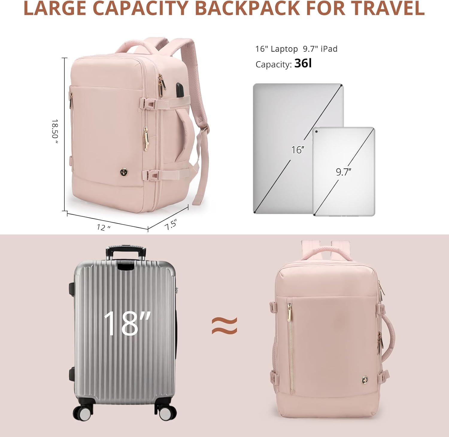 Swissdigital Design Travel Laptop Backpack for Women, 36L Carry On Backpack with USB Charging Port, RFID Protection & Wet-Dry Separation, TSA Friendly Fits 16 Inch Laptop, Pink | SD1749-81