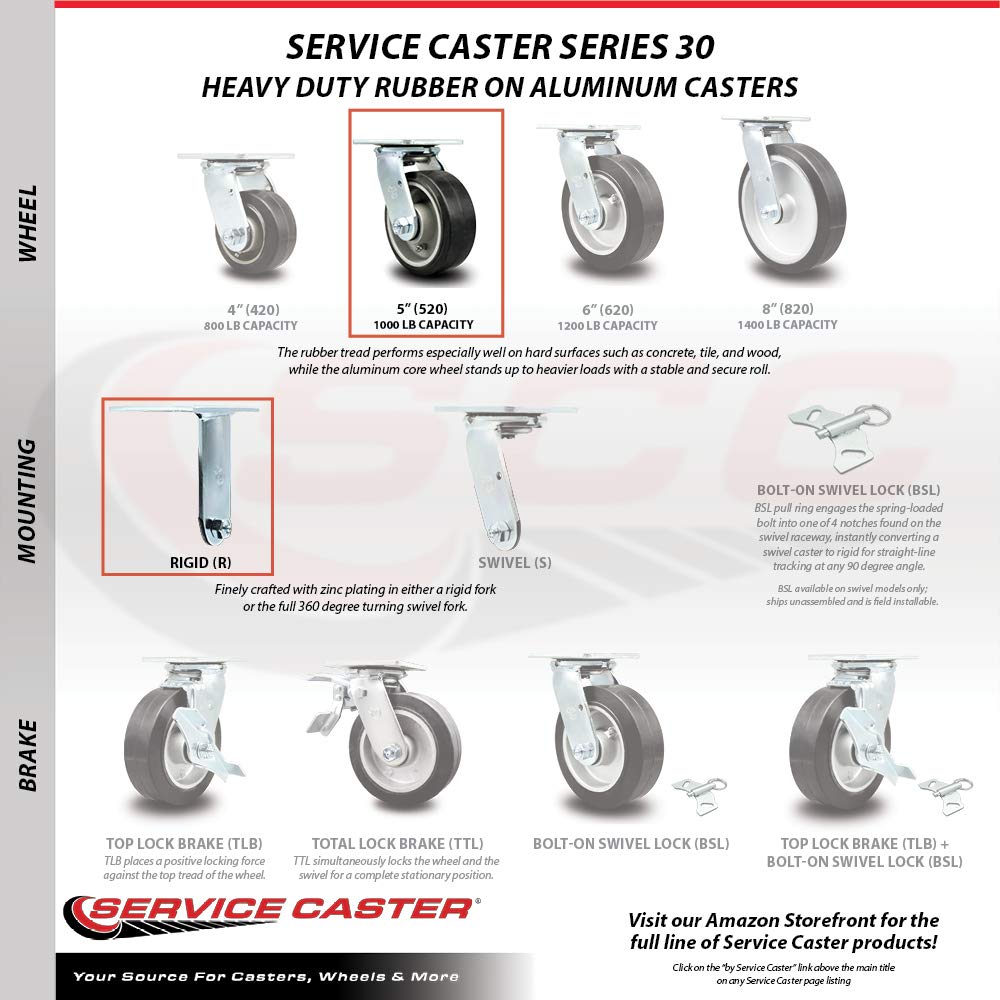 Kingpinless Rubber on Aluminum Swivel Top Plate Caster Set of 4 w/5" x 2" Black Wheels - Includes 2 Swivel with Brakes and Bolt on Swivel Locks & 2 Rigid-2000 lbs Total Capacity - Service Caster Brand