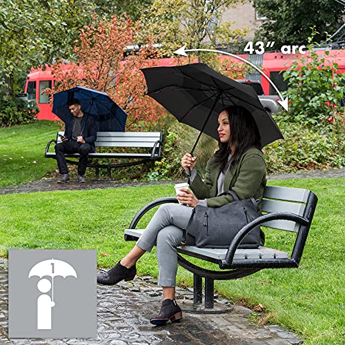 Shedrain Vortex Automatic Compact Folding Windproof Travel Umbrella – Push Button Open & Close - Rain & Windproof Vented Double Canopy – Protect From Rain, Sun & Wind - Wind Tunnel Tested To 75 Mph (Black) #TOP1