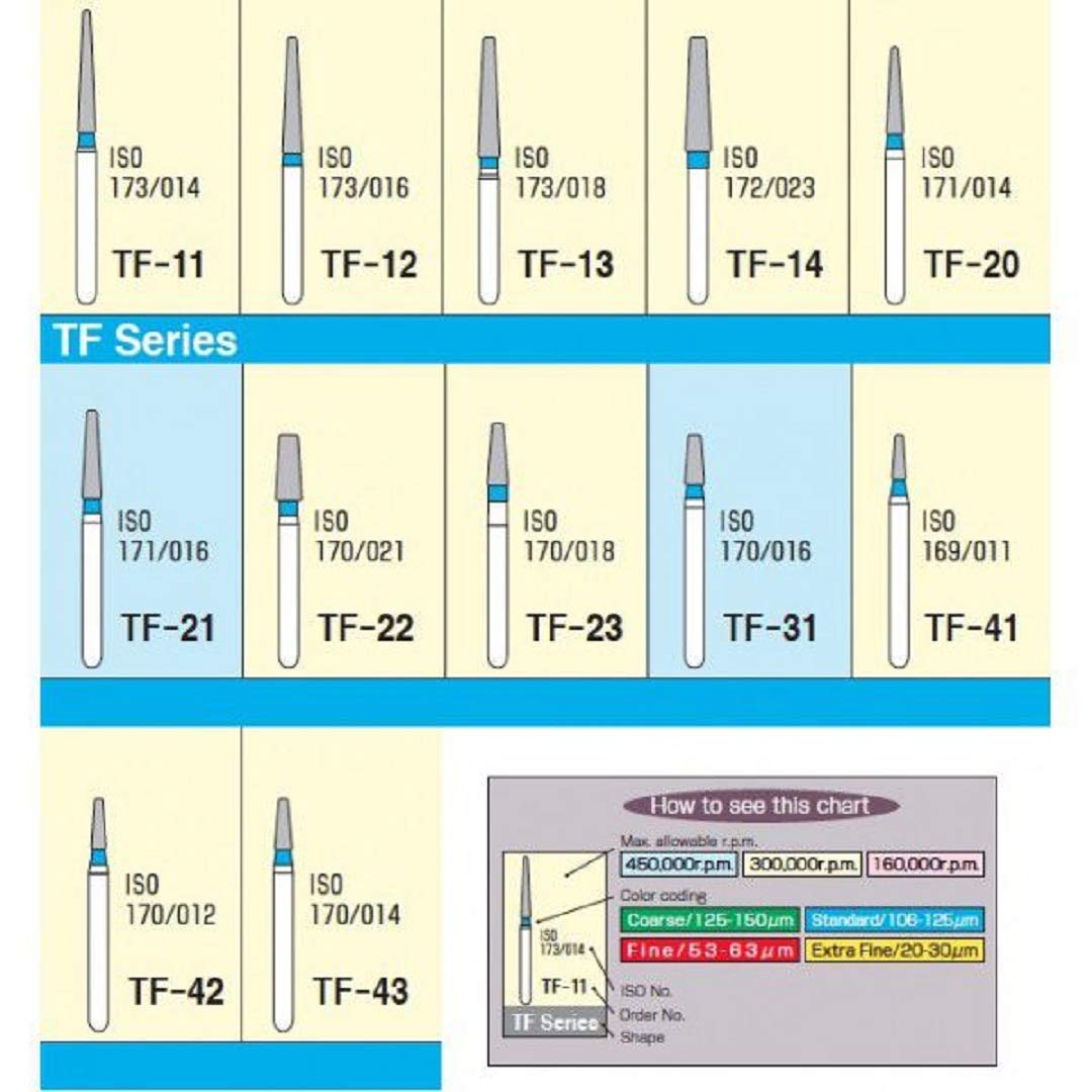 MANI DIAMOND BUR SI SERIES (ORIGINAL), 49 OFF