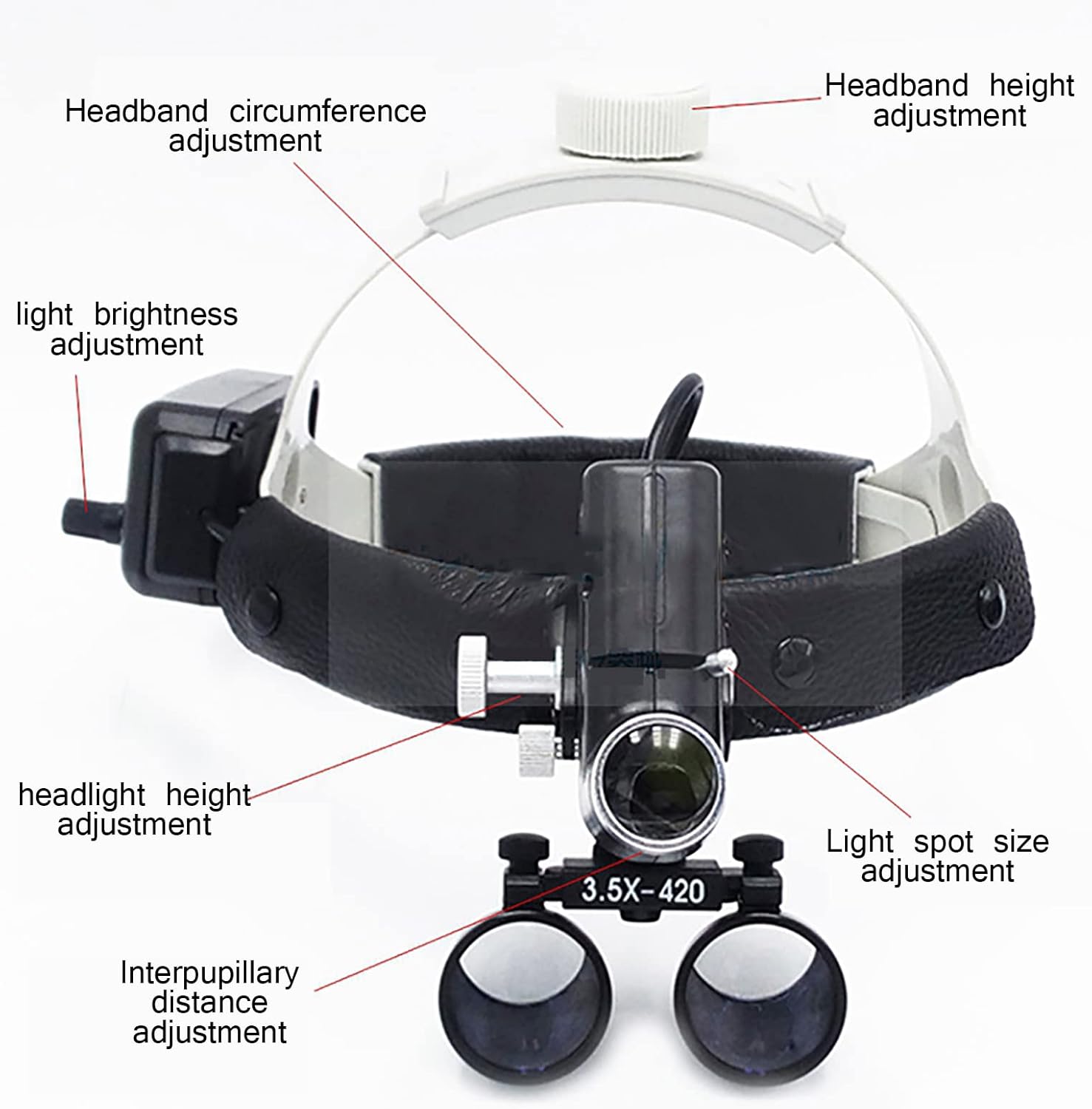 Head-Mounted Dental Loupes, 2.5X/3.5X Surgical Medical Magnifying Glass with LED Light, Adjustable Angle and Brightness, Used in Hospitals, Outpatient Clinics, Stomatology, ENT