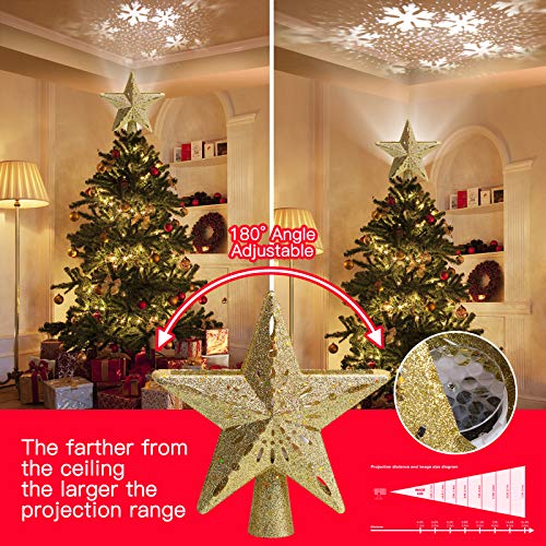 Avoalre 2020LT602-EUGold