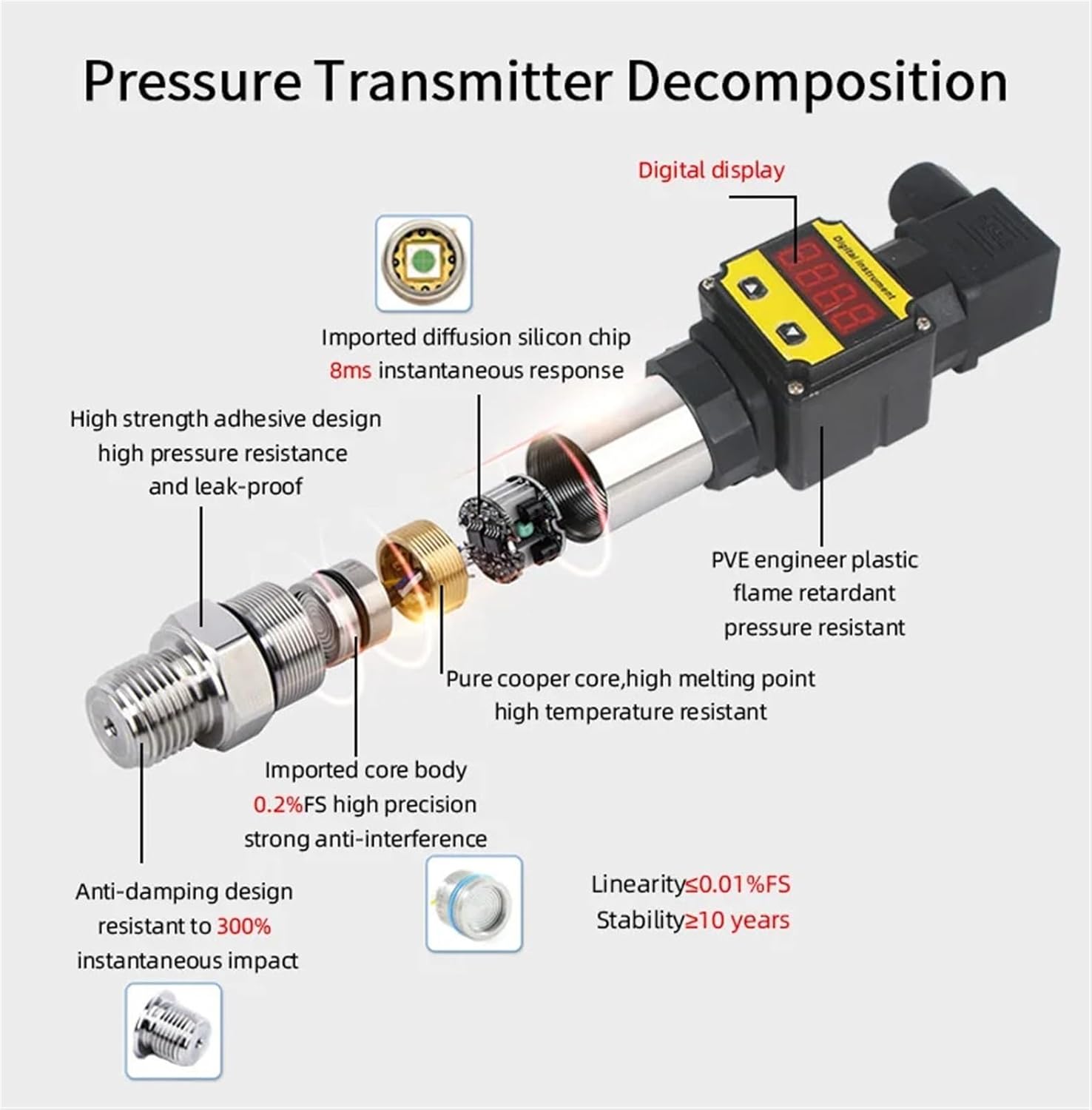 Digital Display Pressure Sensor Transmitter 4-20ma 0-10V Output 0-10Mpa 25Mpa 16Mpa 40mpa 60Mpa Pressure Measurement(0-80Mpa)