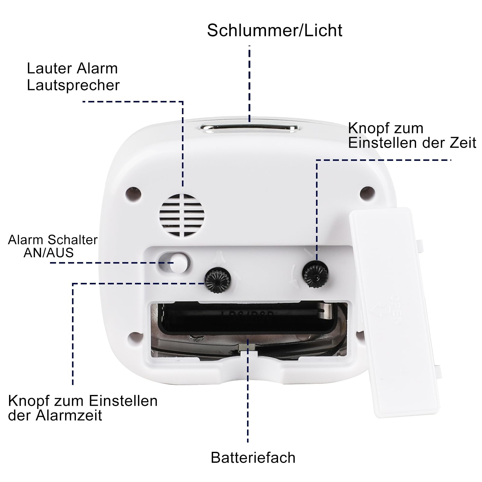 Ayybboo Analoge Wekker zonder Tikkend Geluid,Groot Scherm,Snooze,Nachtlampje,Luide Wekker voor Ouderen,Geschikt voor Slaapkamer,Woonkamer,Studie (Wit