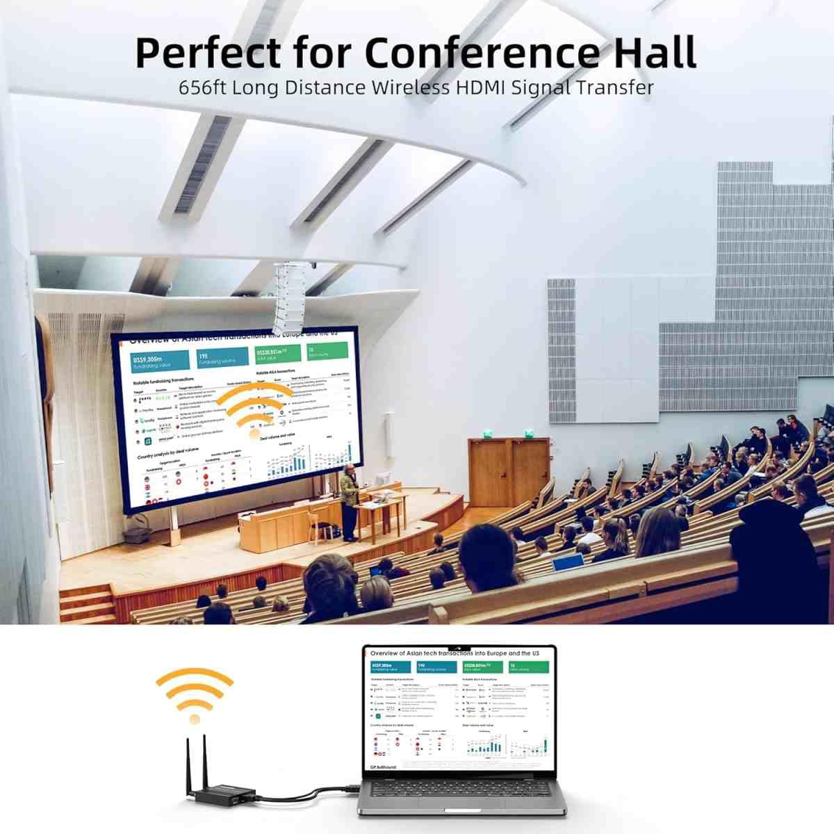 PremiumCord HDMI Extender Wireless Fino a 200 m, Full HD 1080p, HDMI 1.3, HDCP 1.3, Custodia In Metallo