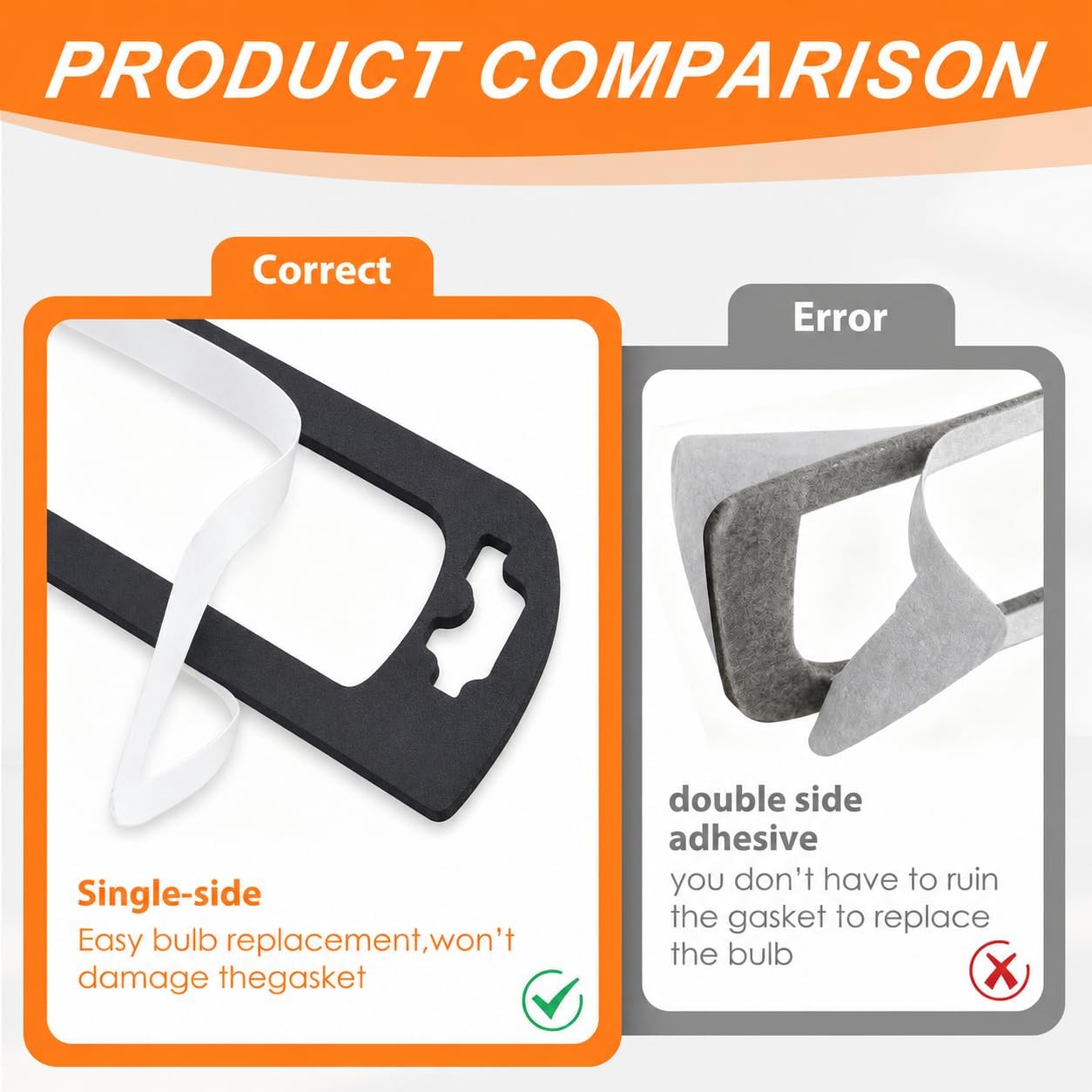 Upgraded Third Brake Light Gasket Seal Compatible with Dodge Ram 1500 2002-2008 & Ram 2500/3500 2003-2009, High Mount Stop Lamp Assembly Gasket Waterproof, Dustproof, Shockproof Replacement