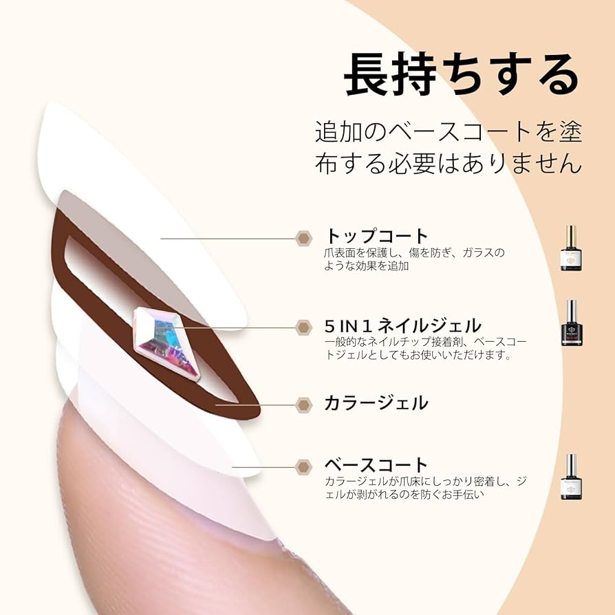 Amazon | Modelones ジェルネイル トップコート ベースコート