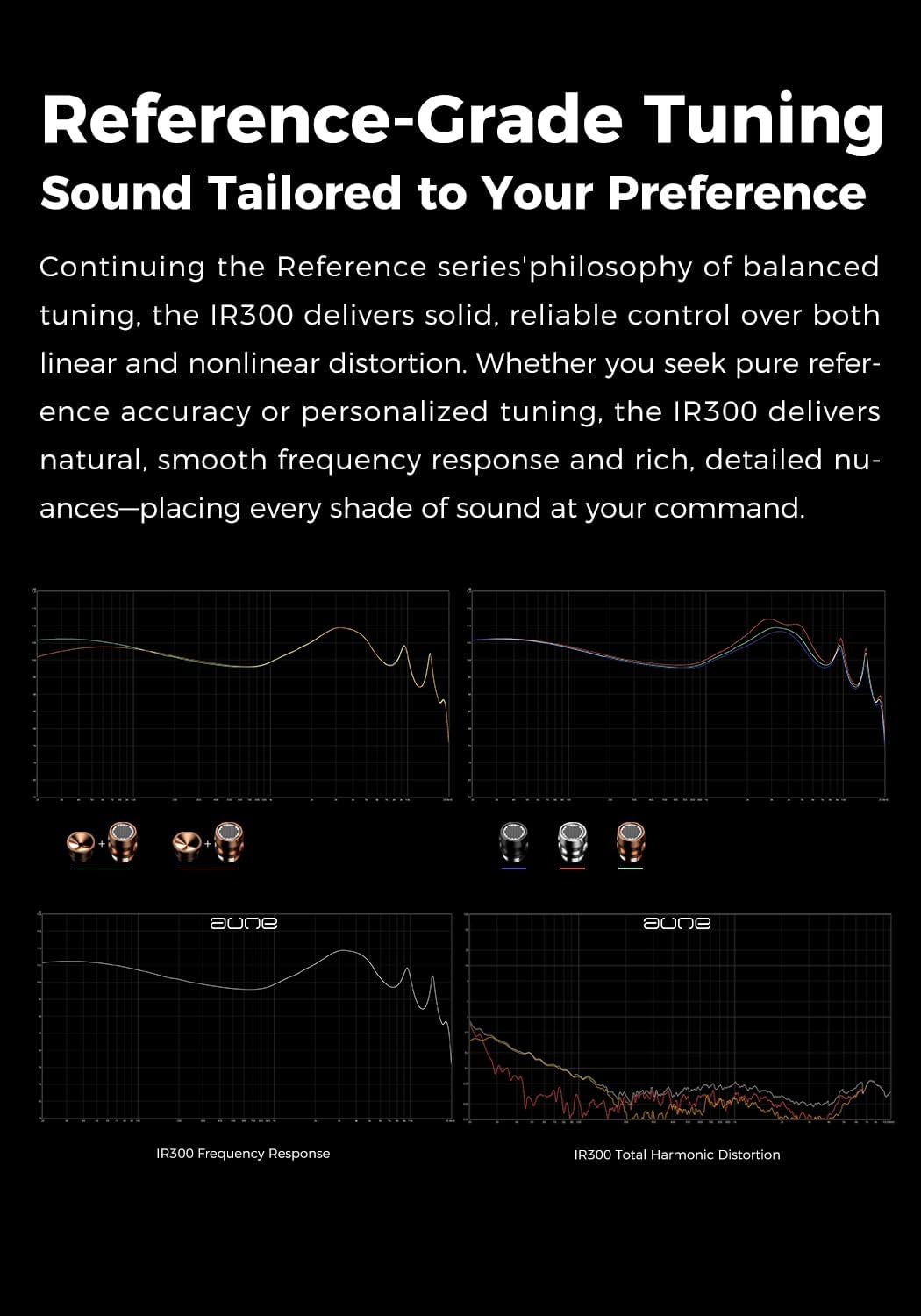 aune IR300 in-Ear Monitors IEMs Pure-Fidelity HiFi Earphones, Wired Earbuds with Dynamic Driver, 0.78mm 2pin OFC Detachable Cable Hi-Res Audiophile Headphones for HiFi System, Home/Portable Audio, DAP