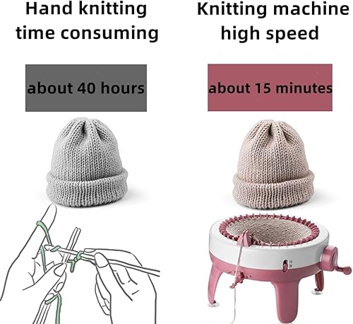 Miniatura 8 de Máquina de tejer de 22 agujas, telar de tejer inteligente, máquina giratoria de doble telar, adecuada para adultos, niños y principiantes (22A)