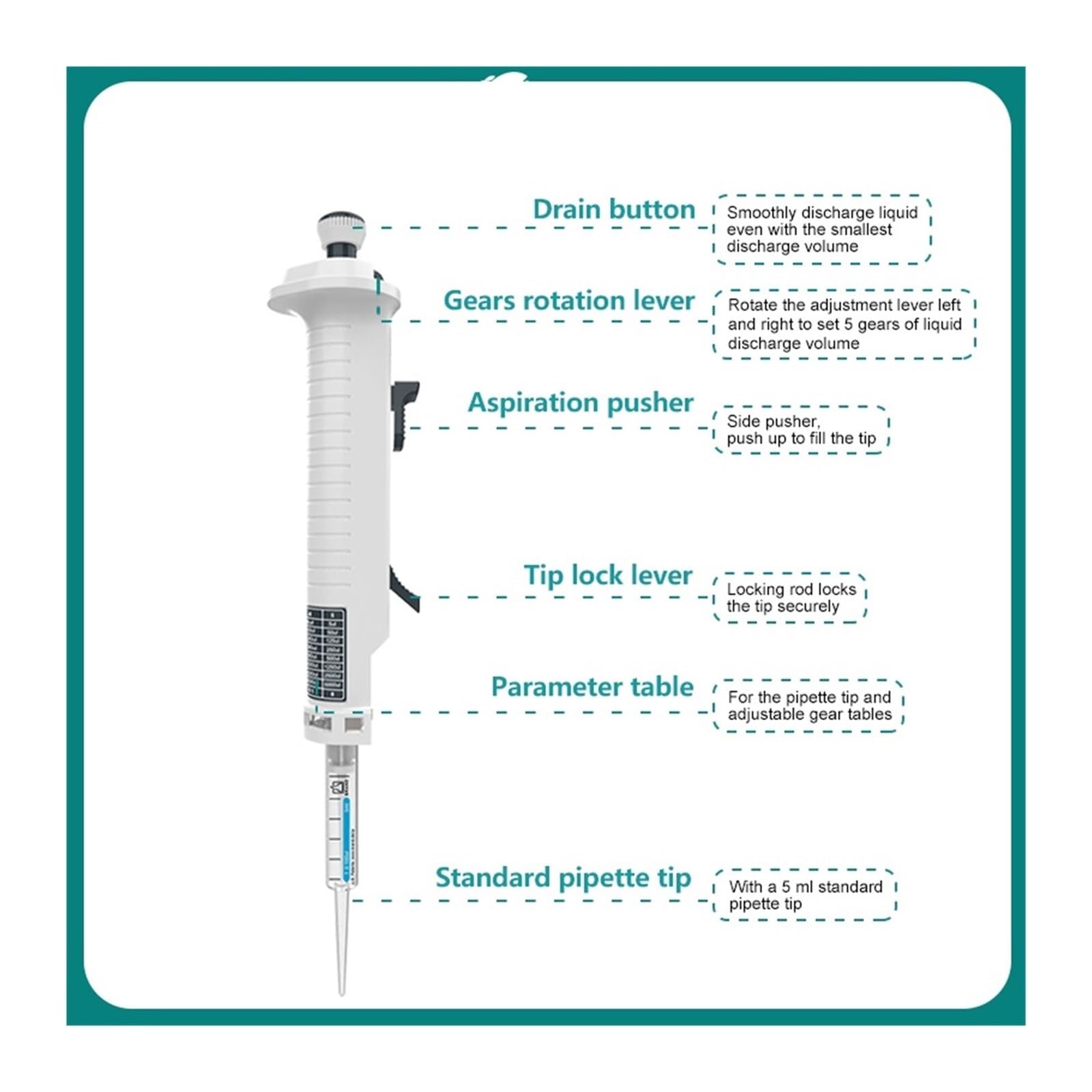 Pipeta, Pipeta de laboratorio dosificadora continua ajustable manual con punta 5 ml