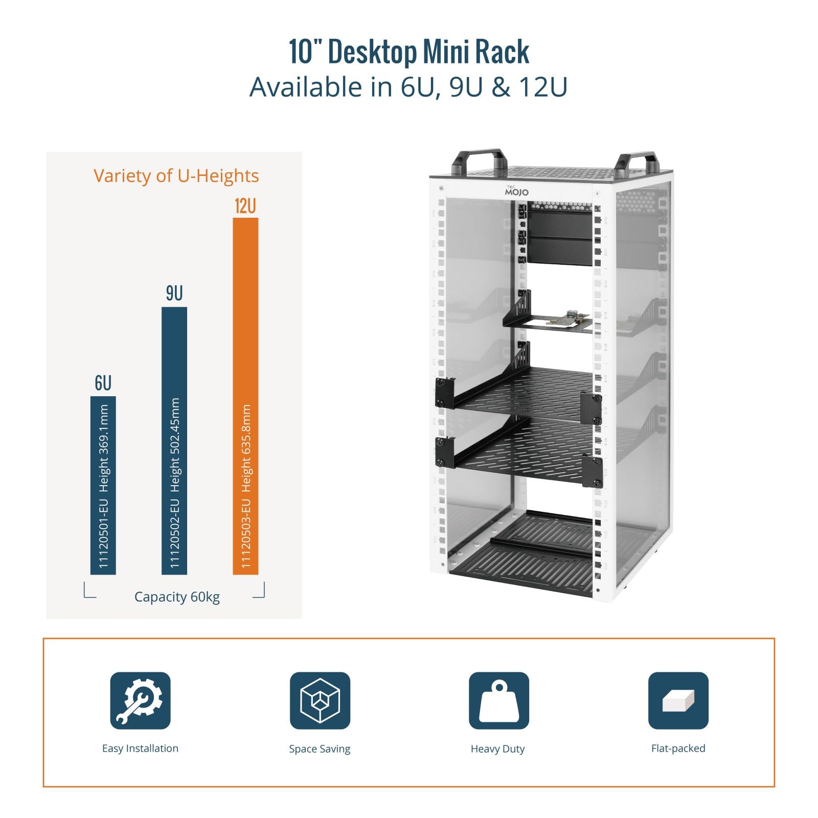 Tecmojo 10 Pulgadas 12U Mini Rack de Escritorio, 260mm de Profundidad, con Bandeja SBC, Placa Adaptadora Micro HDMI a HDMI y Cubierta Ciega, para Dispositivos AV, NAS y Servidores de 10", Blanco