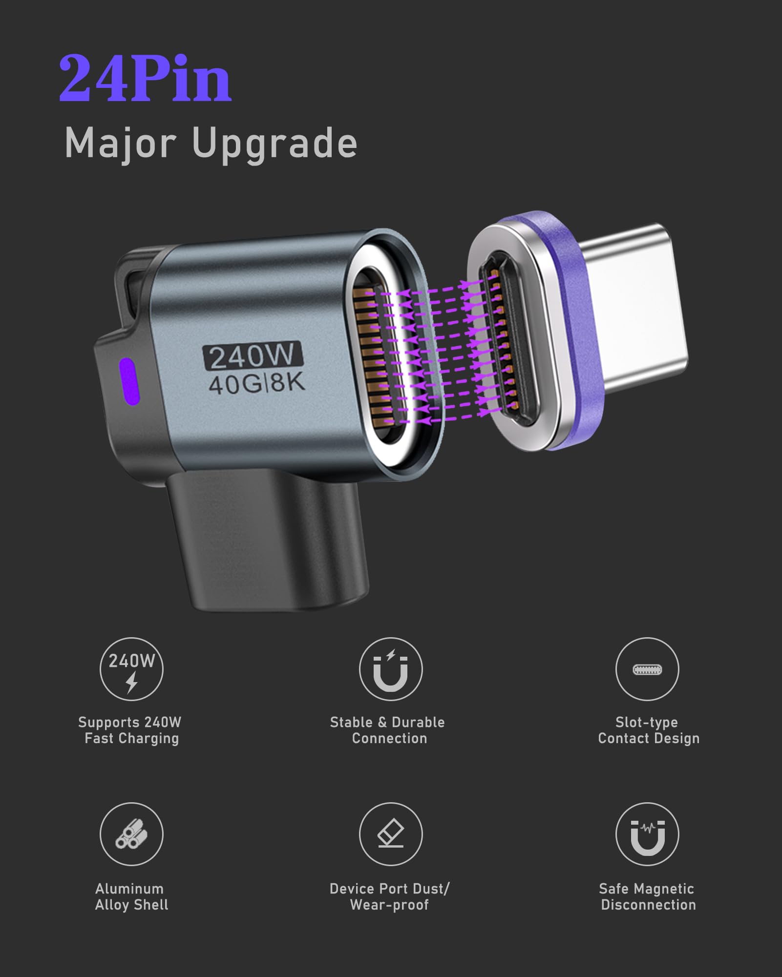 USB-C-Adapter, 24-polig, 240 W, magnetischer 90-Grad-Winkel, USBC-Stecker auf USB-Buchse, Adapter, 40 Gbit/s Adapterverlängerung