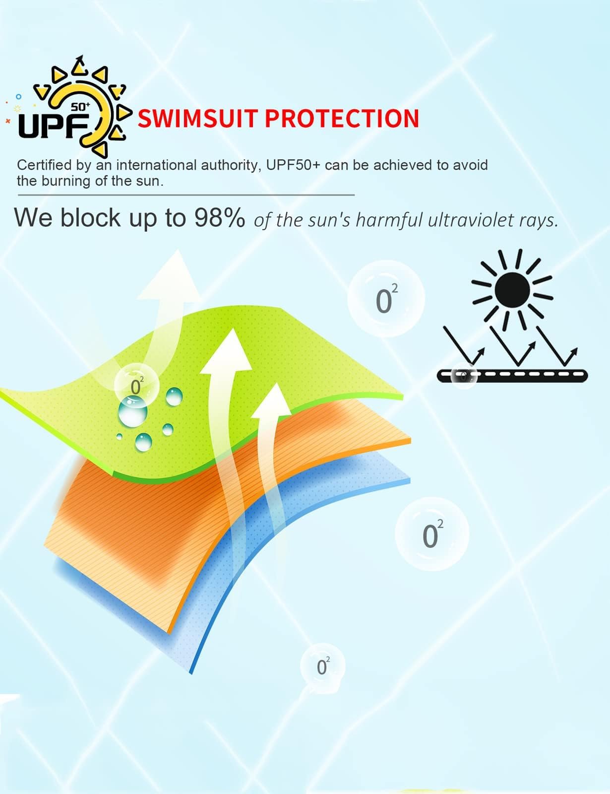 weVSwe Traje de baño para niñas, con dobladillo raro, protección UPF 50+