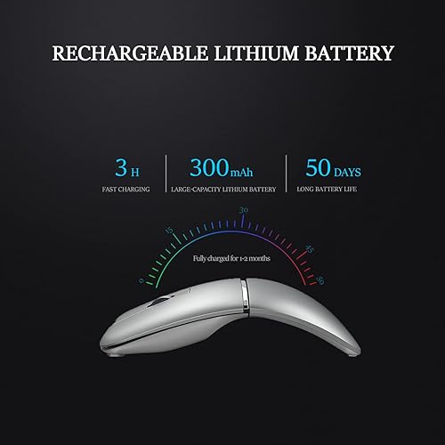 Miniatura 7 de Ratón de arco inalámbrico Bluetooth, modelo dual (2.4 G + BT5.1), mouse plegable giratorio para Microsoft, ratones portátiles recargables para