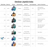 Vista 3 de ElecGear Palanca de mando de repuesto y PCB Drift Fix para controladores, palancas de sensor de controlador analógico para PS5, PS4, Xbox, Xbox