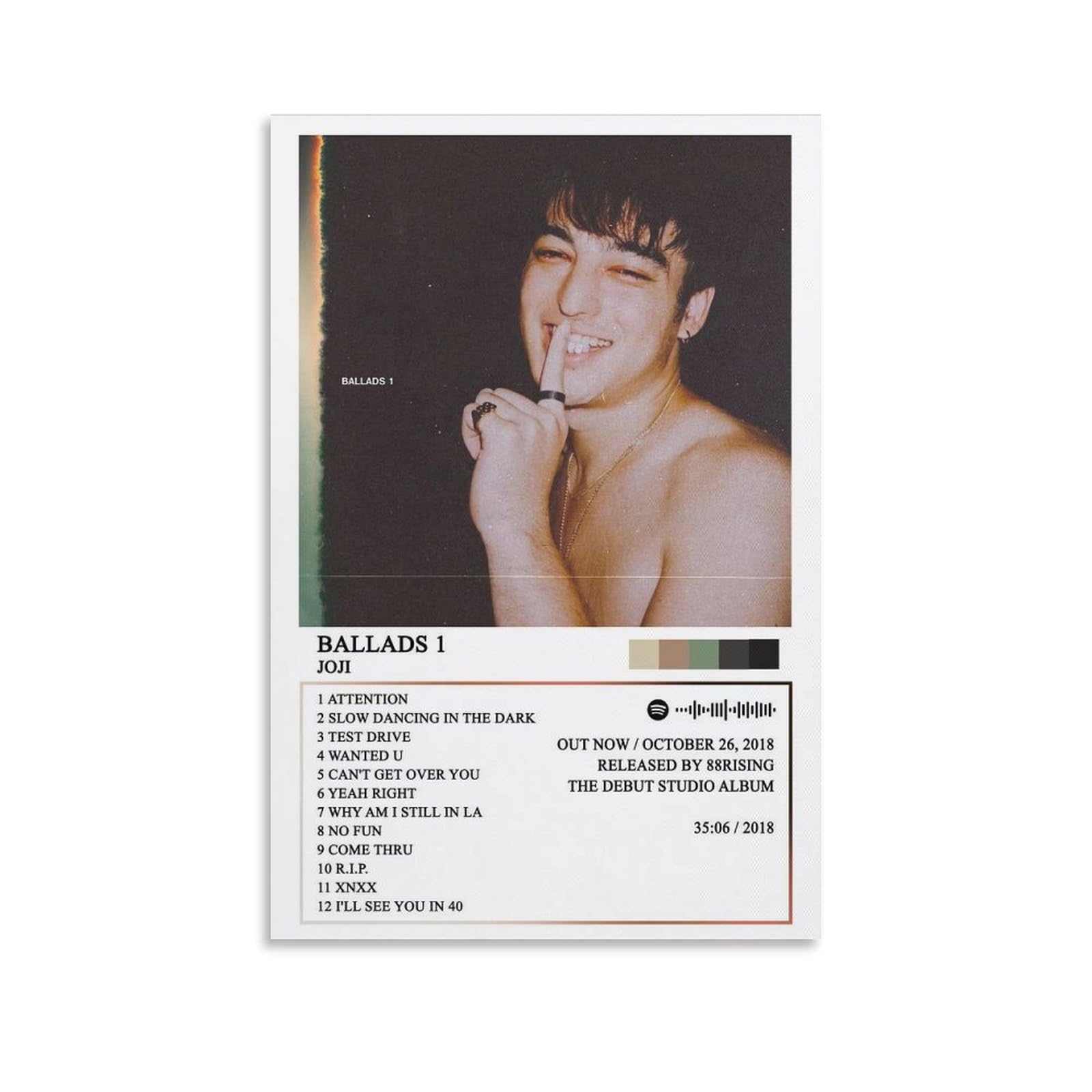 Amazon.com: ZANLIART Joji Ballads 1 Album Cover Canvas Print Music