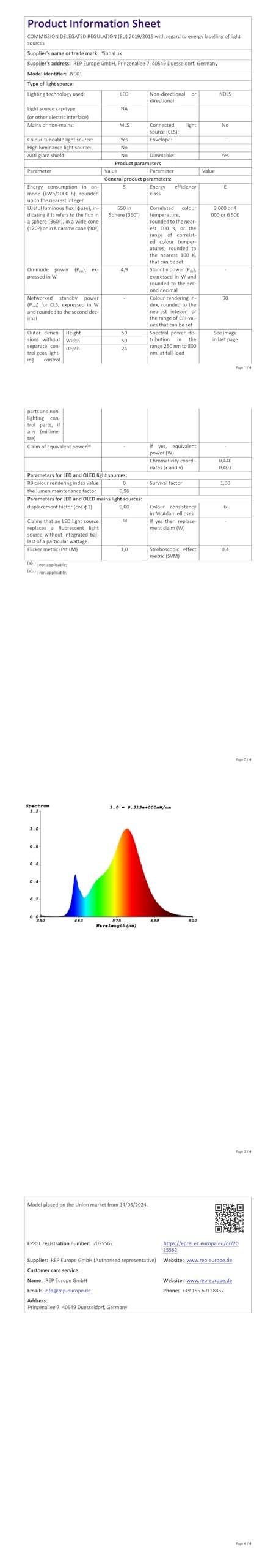 YindaLux 10x Modulo LED 230V Dimmerabile 5W IP44,ø50x23mm Lampadine LED per faretti da incasso,sostituzione per GU10/MR16,Bianco caldo Bianco naturale Bianco freddo, angolo di emissione 120°