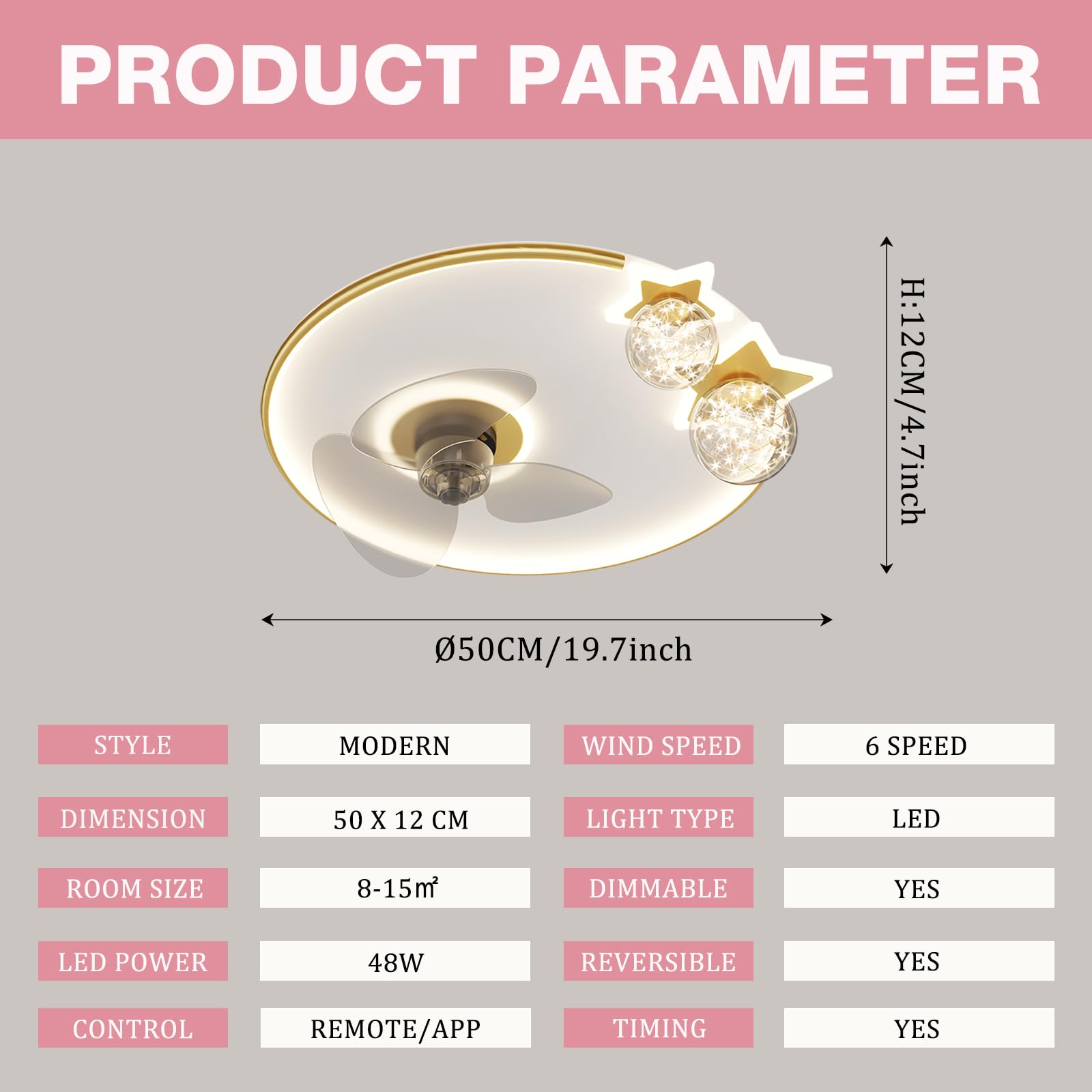 Ventilatore Da Soffitto Dimmer → Comparatore Migliori Prezzi Online 2024