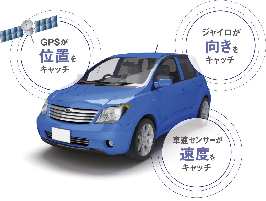 Amazon | デンソーテン販売 イクリプス(ECLIPSE) AVN111M AVN AVN-Lite