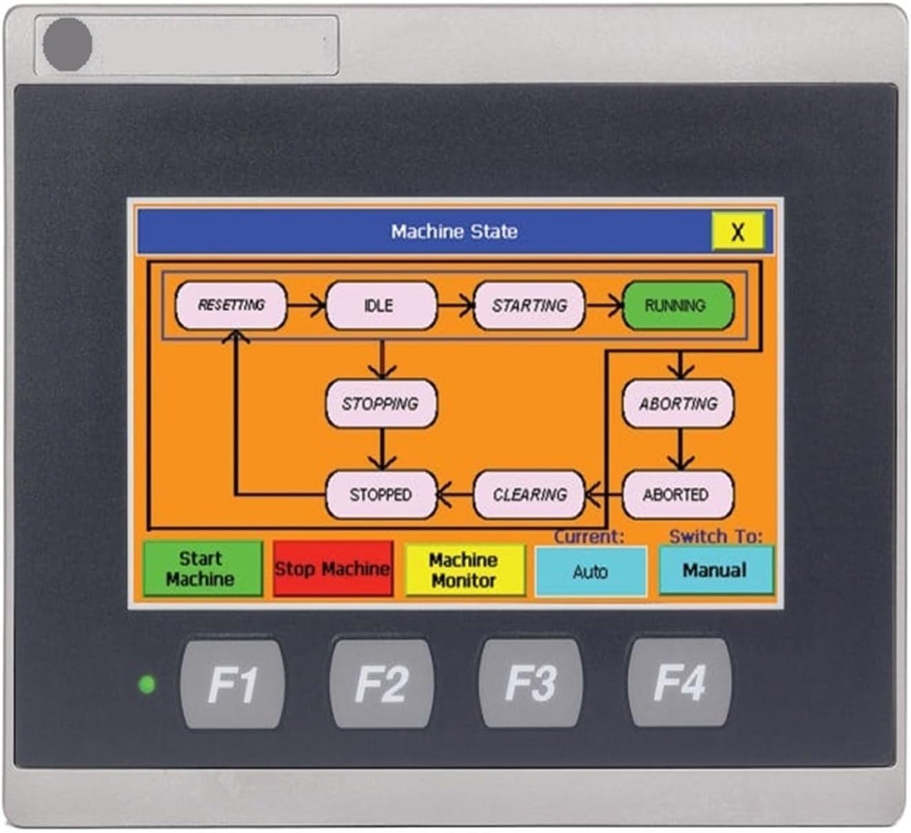 2711R-T4T 2711R-T4T 4.3-inch HMI Touch Screen Terminal 480x272 24V DC IP65 Ethernet USB Sealed Packaging