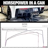 Vista 5 de BOOSTane Potenciador de octano profesional de 32 oz (paquete de 4)