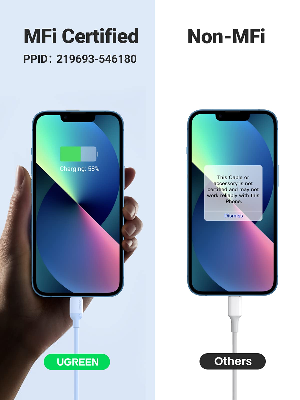 UGREEN USB-C Lightning Kablo Mavi 1 m MFi Test Edilmiş Power Delivery Tip C Lightning Şarj Kablosu Silikon Jel iPhone 13 iPhone SE 3 iPhone 12 iPhone 11 iPad 2021 AirPods Pro AirPods Max ile Uyumlu