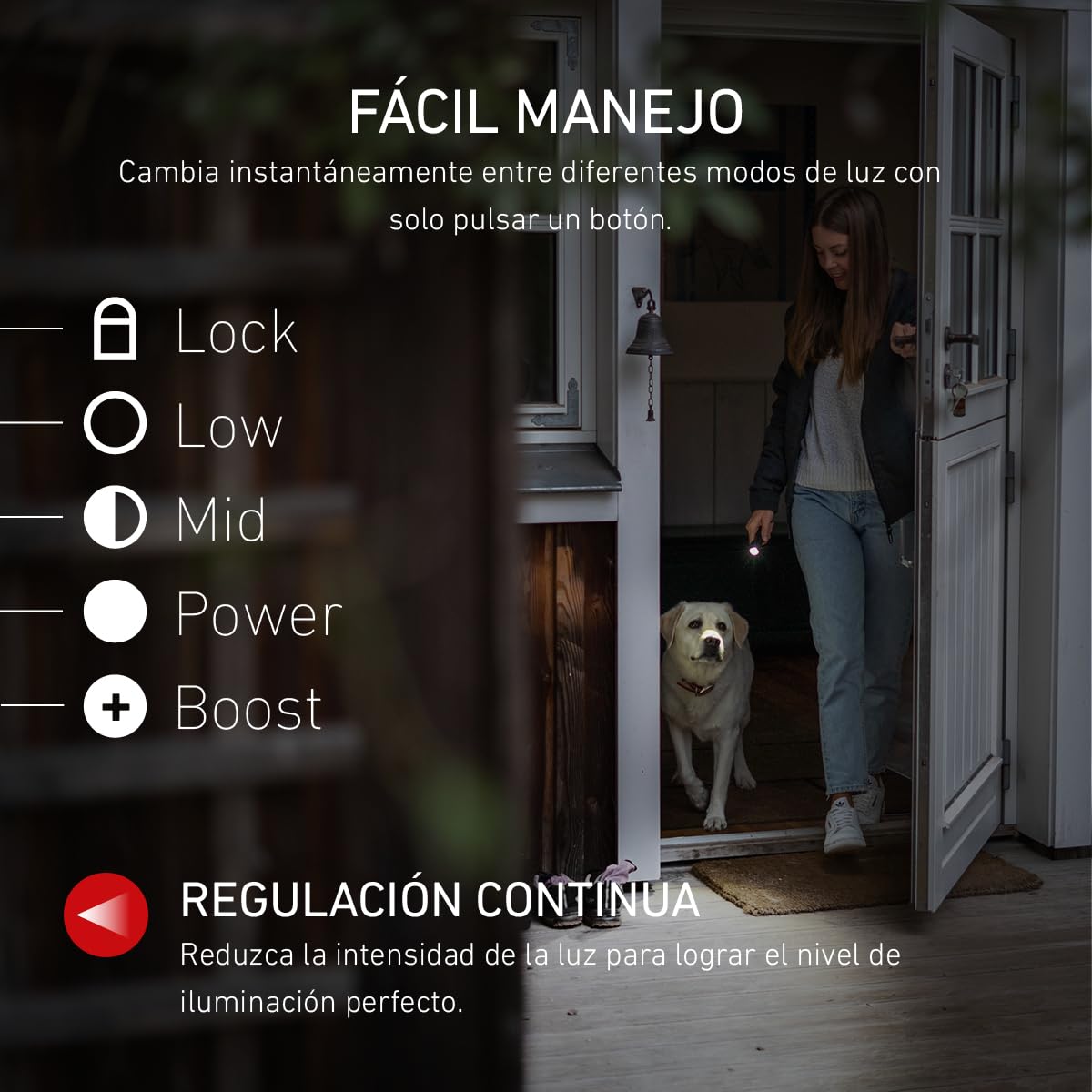Ledlenser P5R Core Linterna Recargable, 500 lm, Alcance 250 m, Ligera 106 g | Enfoque ajustable, hasta 25h de autonomía, modos SOS y estroboscópico, ideal para senderismo y camping | 2020