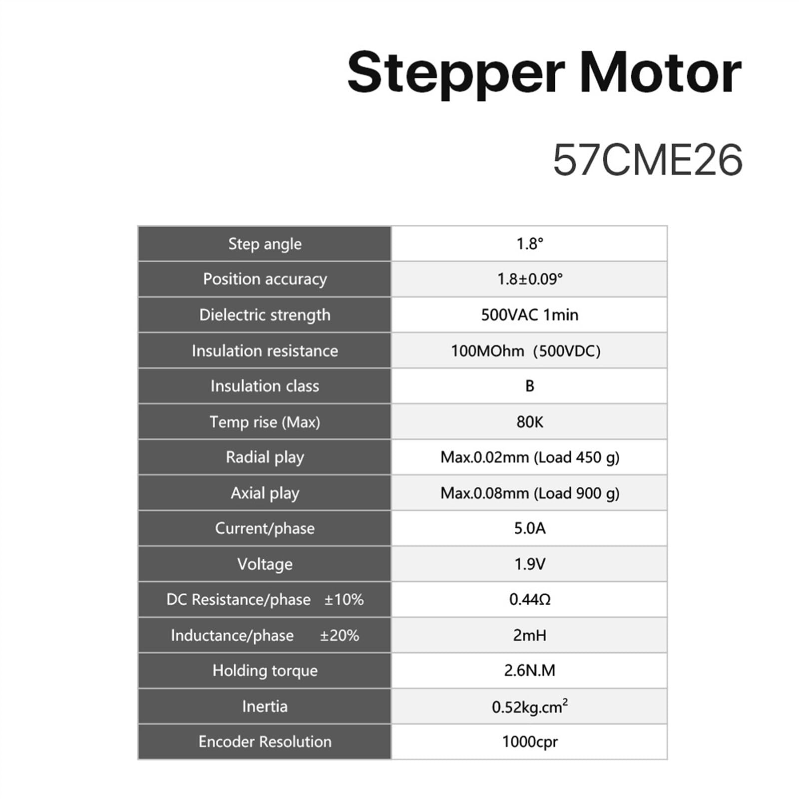Motorreductor de reducción de motor de engranajes de CC Motor paso a paso de circuito cerrado Nema23 57CME26 2.5Nm 5.0A con codificador for máquina CNC Alto par, bajo nivel de ruido