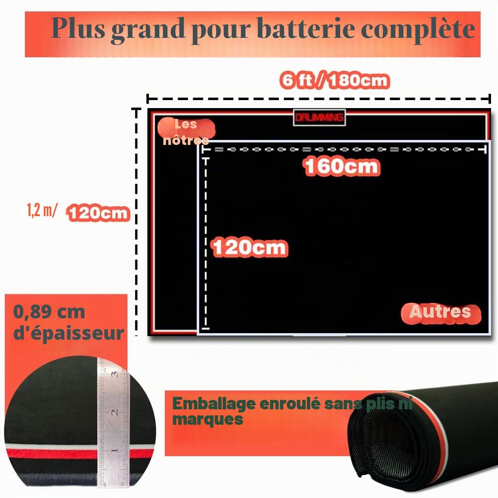 Tapis de batterie 1,2 x 1,8 m antidérapant insonorisé pour intérieur et extérieur pour batteur, jeu de batterie électronique pour pratiquer la musique, tapis de sol de protection