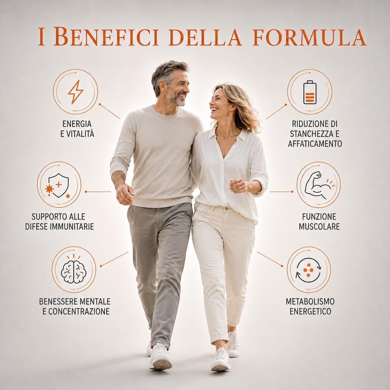 Multivitaminico & Minerali - 180 Capsule - Integratore Alimentare con Vitamina C Liposomiale, Coenzima Q10, Pterostilbene e Magnesio Bisglicinato - Adatto ai Vegani