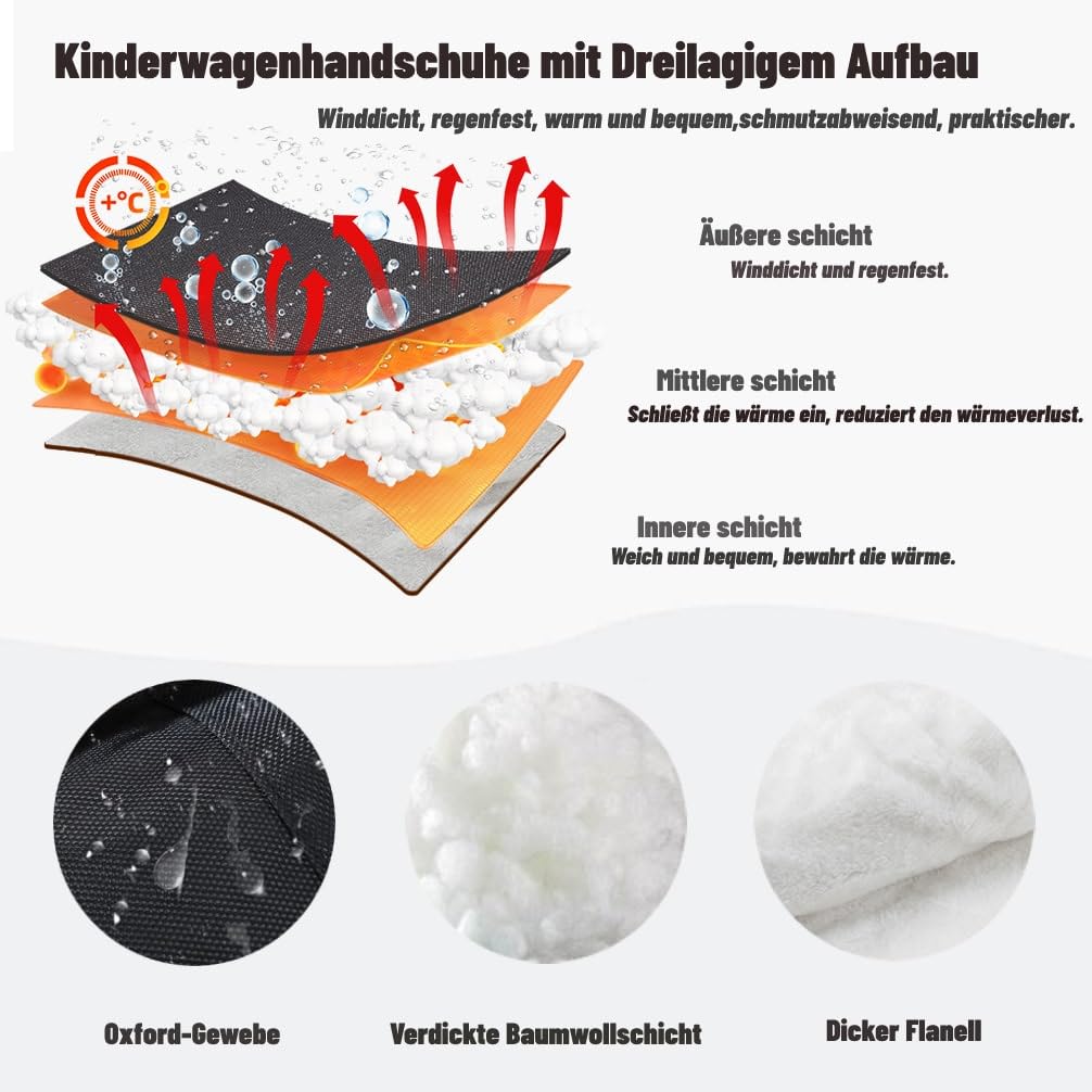 Calentador de manos para cochecito de bebé, tamaño universal, accesorio para cochecito, manguito con franela cálida, guantes de manopla para impermeable y resistente al viento, mantiene las manos