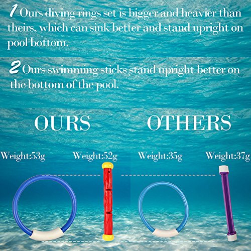 Underwater Swimming Diving Pool Toy Rings 4 pcs, Diving Sticks 5 pcs and Torpedo Bandits 4 pcs Sets Under Water Games Training Gift for Boys Girls - Thumbnail 4
