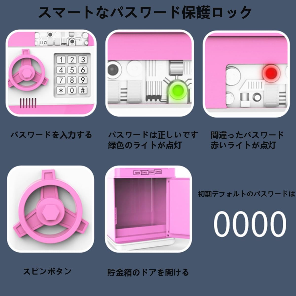 Amazon.co.jp: POEFSJ 電子貯金箱 atm貯金箱 パスワード保護 電磁錠 ミニセーフデザイン スマートセンサー紙幣 独立したコインスロット  音楽機能あり 大きなスペース 子どもたちがお金の管理を学べるようサポートする 複数の色 お子様の誕生日プレゼントに最適です ...