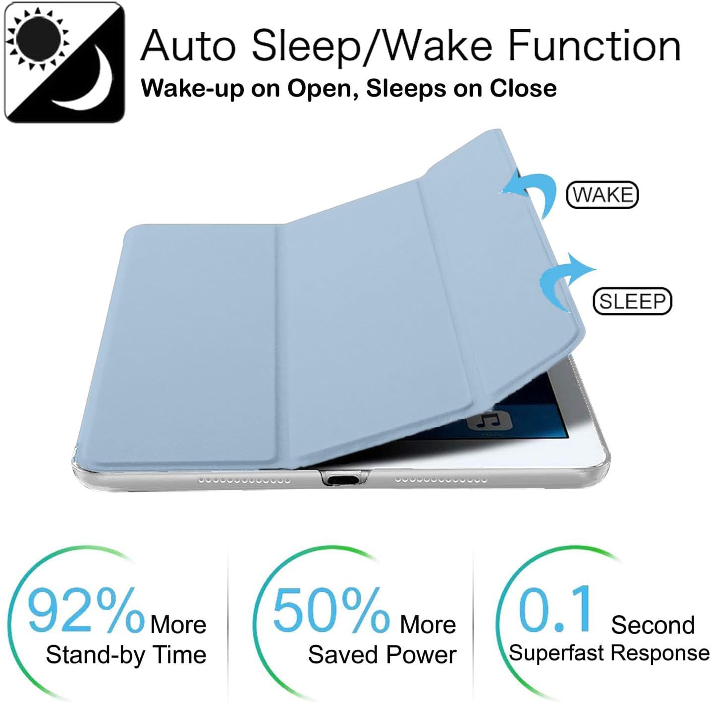 DuraSafe Cases for iPad PRO 12.9" 6th Gen [ 6 Generation ] 2022 Case with Stand Feature A2436 A2764 A2437 A2766 MNXR3LL/A MNXT3LL/A MNXW3LL/A MNXX3LL/A MP5X3LL/A MP5Y3LL/A MP603LL/A Light Blue