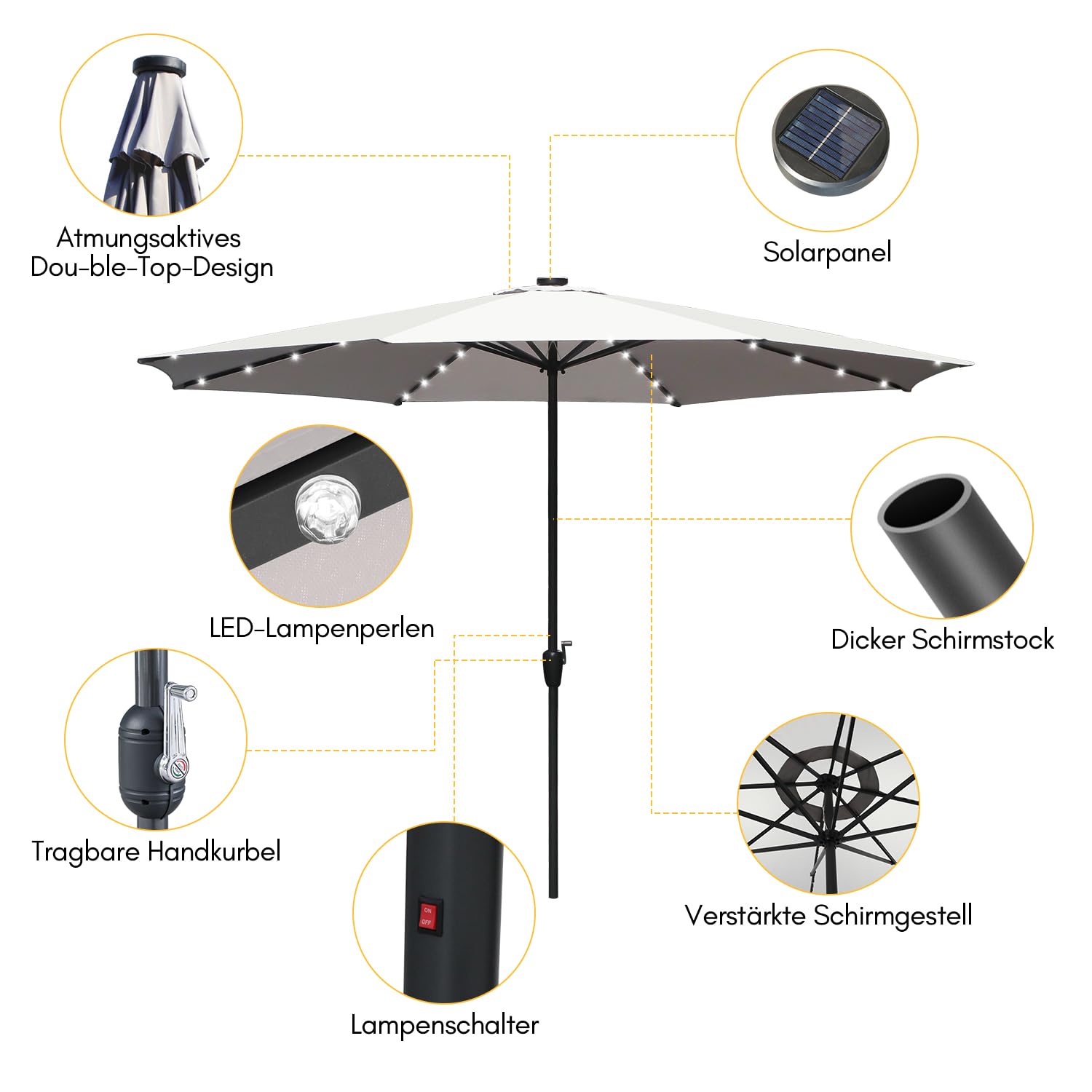 Sonnenschirm Ø 350/270 cm mit Kurbel, Ampelschirm UV Schutz 50+ Strandschirm, Sonnenschutz, Gartenschirm wasserdicht für Terrasse, Balkon, Pool, ohne Ständer
