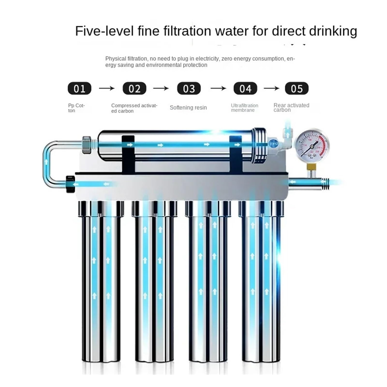 Purificador de agua potable directo for el hogar, cocina de acero inoxidable, filtro de agua for grifo, filtro de agua de ultrafiltración Nivel 5 Con alta tasa de purificación