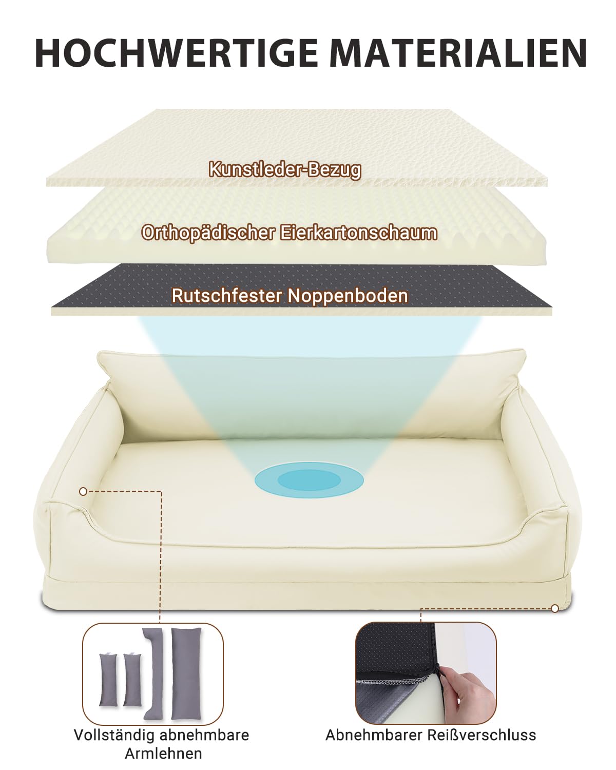 Orthopädisches Hundebett,Wasserdicht Kunstleder Hundekissen | 91x68 cm,Beige,Hundekorb für Grosse Hunde,Leicht zu Reinigen,Waschbar Hundesofa mit Rutschfester Boden, Rundum Erhöhter Rand