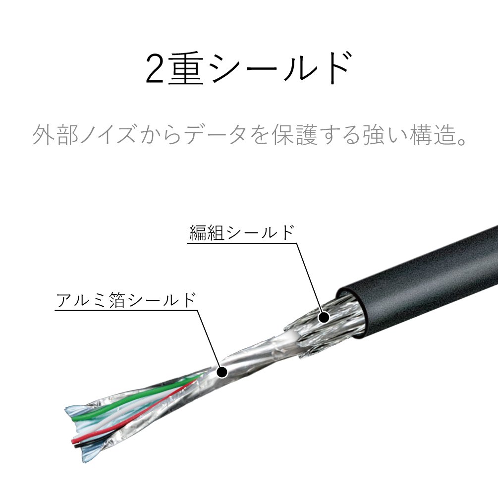 Elecom USB2.0 cable U2CBF15BK