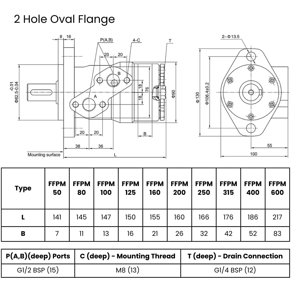 Motor hidráulico 78,8 cc/rev, eje con llave paralela de 1"