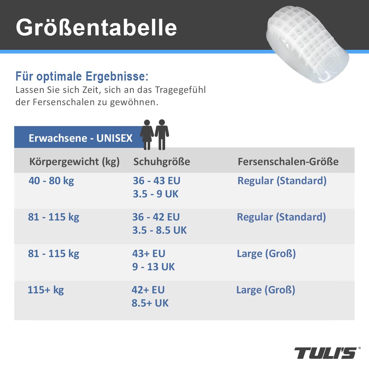 Tuli's So Soft Fersenpolster – Stoßdämpfendes Kissen für Plantarfasziitis, Sever's Disease und Fersenschmerzen