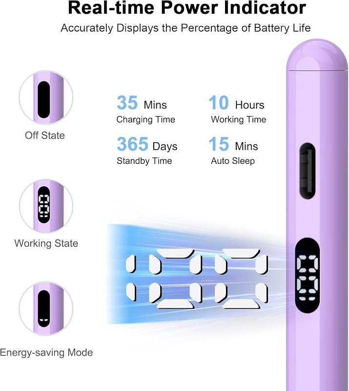 KOKABI 2. Generációs iPad Ceruza LED Kijelzővel - USB-C Töltés, Tenyérérzékelés, Dőlésérzékelés - iPad 6-10, Pro 11"/12.9", Air 3/4/5, Mini 