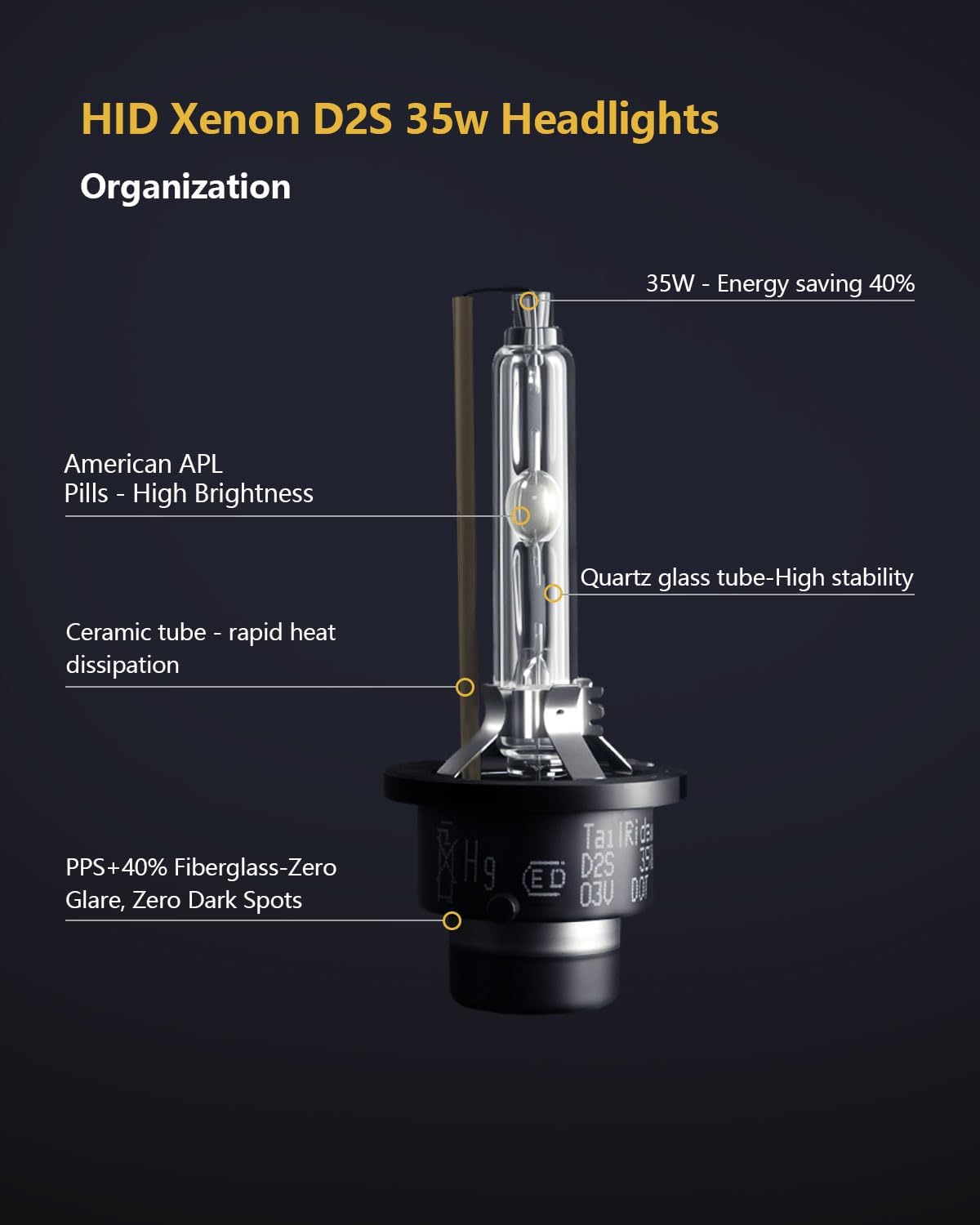 D2S HID Bulbs 4300K Yellow-White Light, 35W High/Low Beam D2S Headlight Bulb Replacement - Pack of 2 | IP67 Waterproof HID Bulbs, All-Weather Safety for Rain & Snow Driving