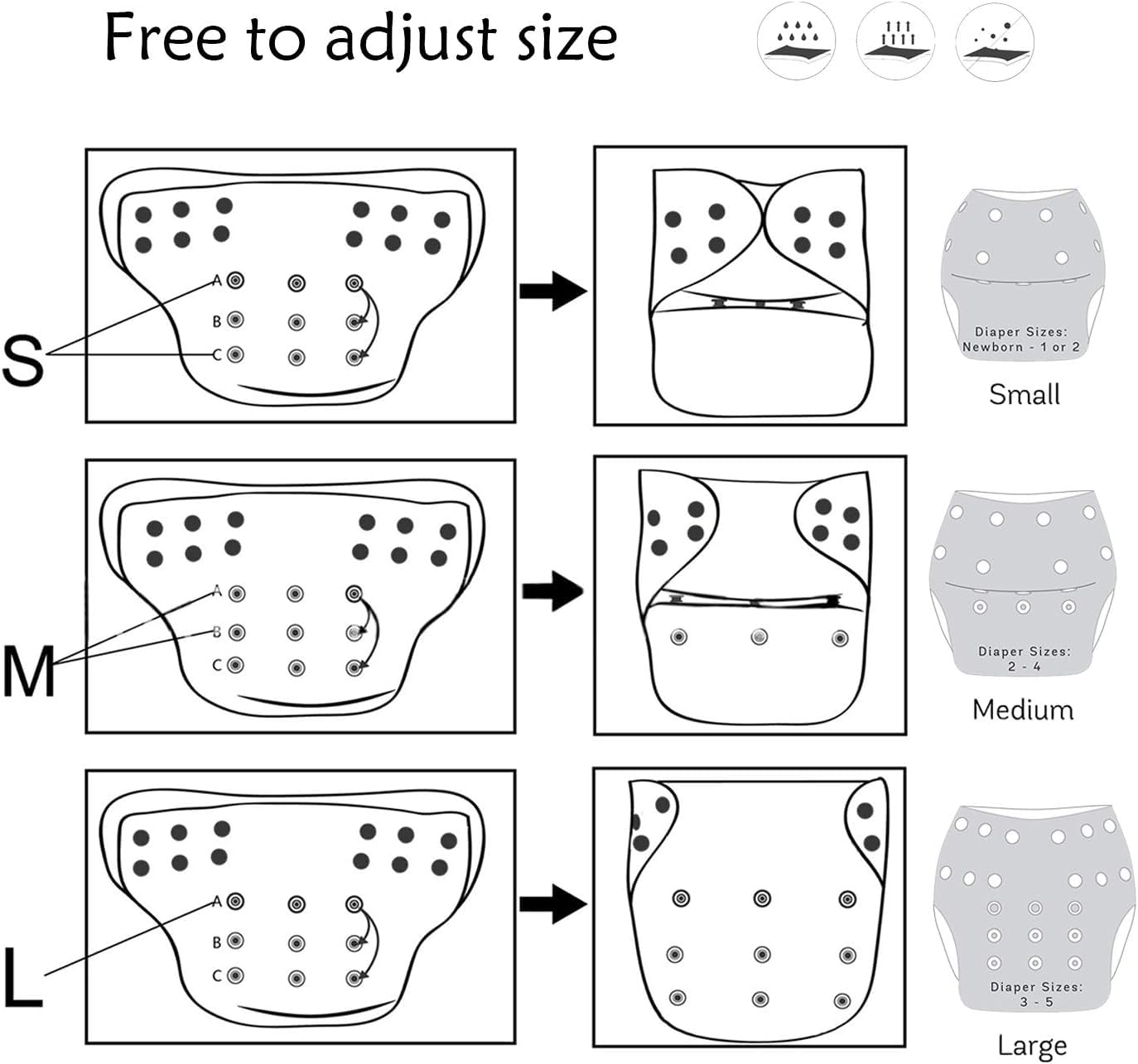 PHOGARY Couche de natation pour bébé (0-3 ans), 2 PCS. Maillot de bain bébé réutilisable pour 3-15kg, Plage+Baleine