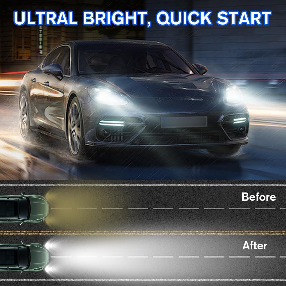 H11 HID Bulbs 6000K Xenon White with 55W DC Slim HID Ballast Super Bright H11 HID Kit Auto Beam Xenon HID Light Bulb(2 Xenon Bulbs + 2 Ballasts)